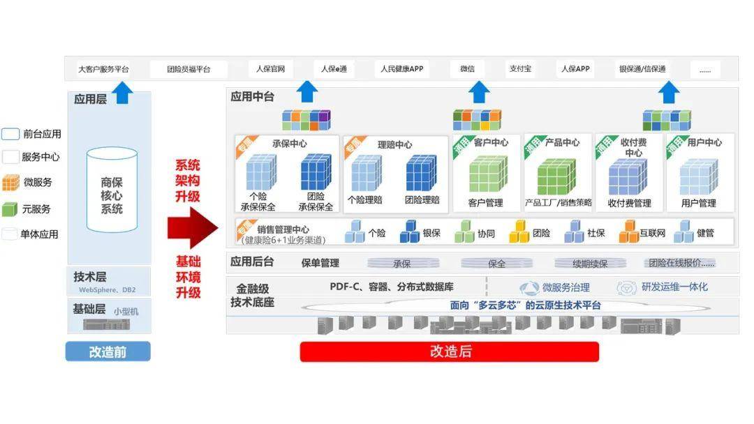 2025年光电鼠标行业市场分析及未来发展趋势_人保服务 ,拥有“如意行”驾乘险，出行更顺畅！