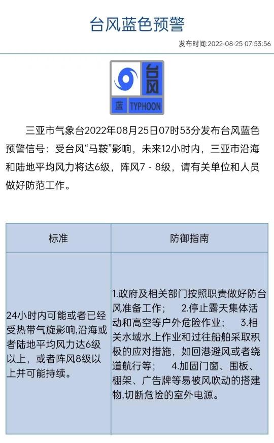 三亚启动防汛防风Ⅳ级应急响应