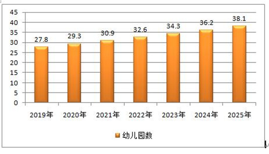 2025年固体饮料行业市场分析及发展趋势预测_人保车险,人保财险 