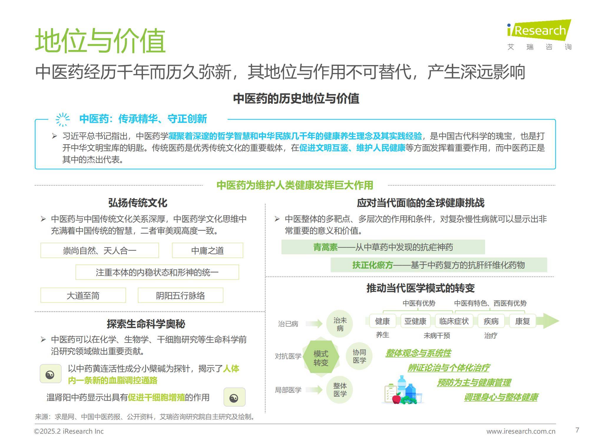 2025年药食同源行业市场深度调研及未来发展趋势_人保车险   品牌优势——快速了解燃油汽车车险,人保财险政银保 