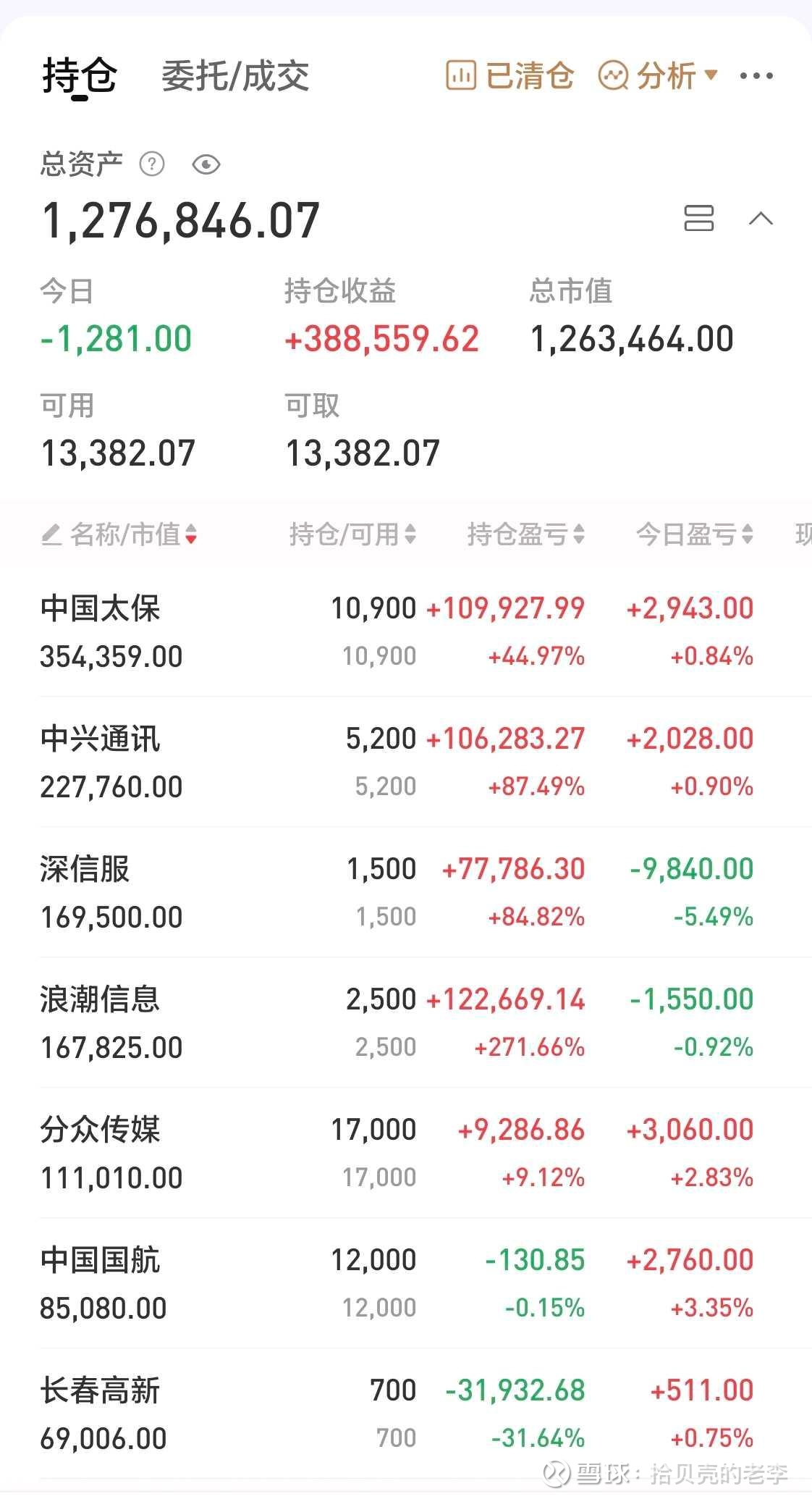 近期科技股行情怎么看？