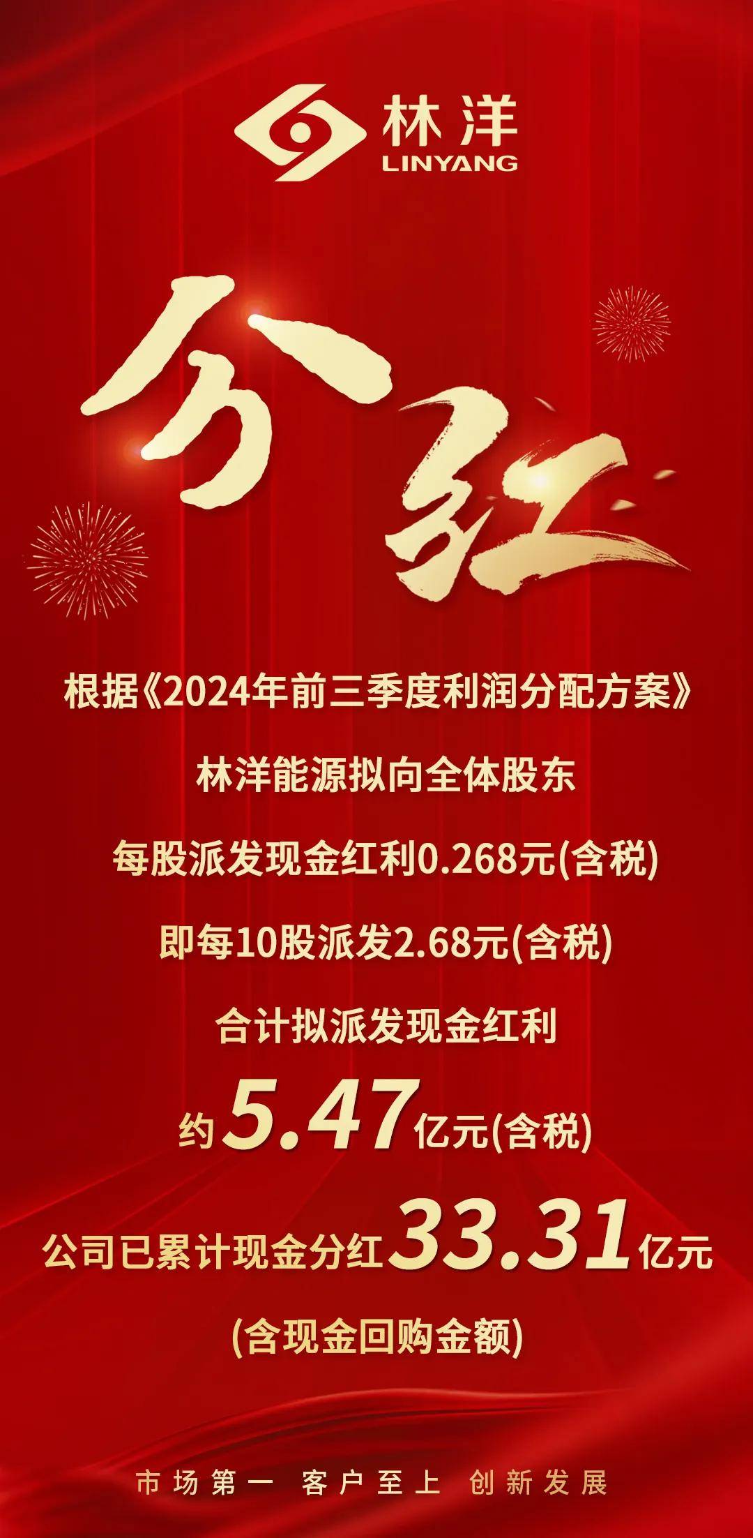 A股年度分红再创新高，分红好CP——红利国企ETF（510720）、现金流ETF（159399）官宣分红！
