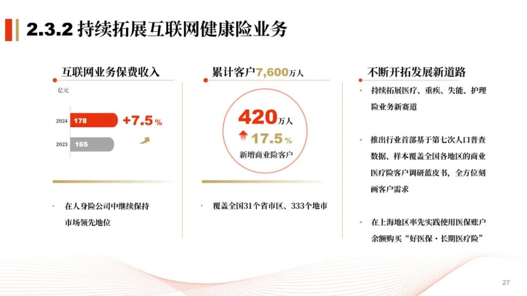 人保财险政银保 ,人保车险_2025年藕粉行业全景调研及发展趋势预测