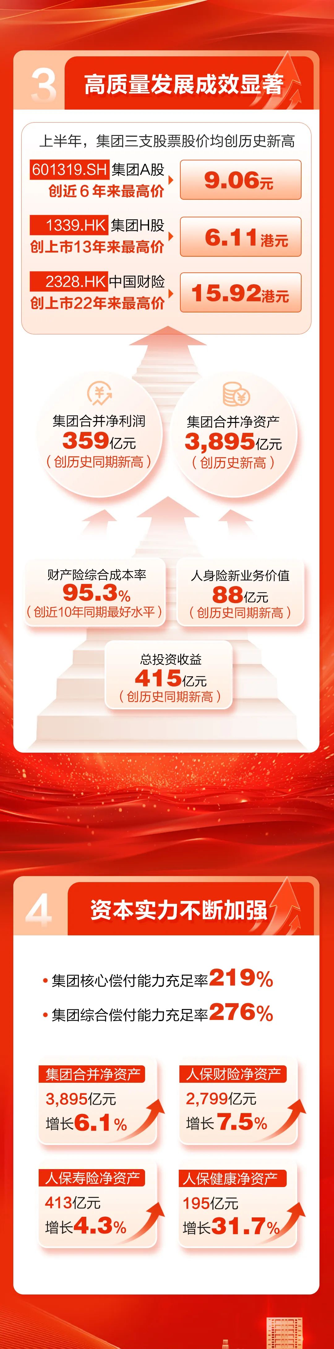 人保车险   品牌优势——快速了解燃油汽车车险,人保伴您前行_2025气凝胶产业：从实验室“黑科技”到千亿级市场的绿色革命