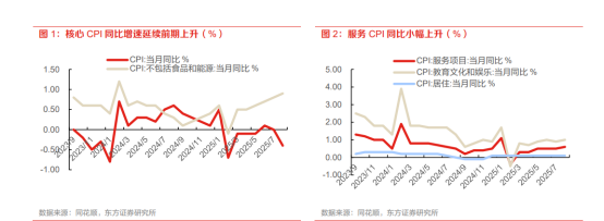 长假过后，债市四季度如何布局？