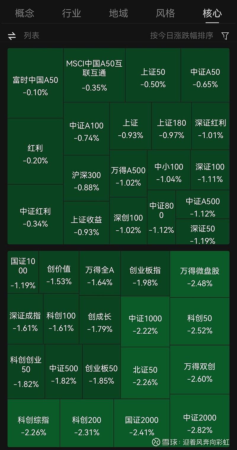 财政部公布四季度国债发行有关安排，30年国债ETF博时(511130)红盘震荡