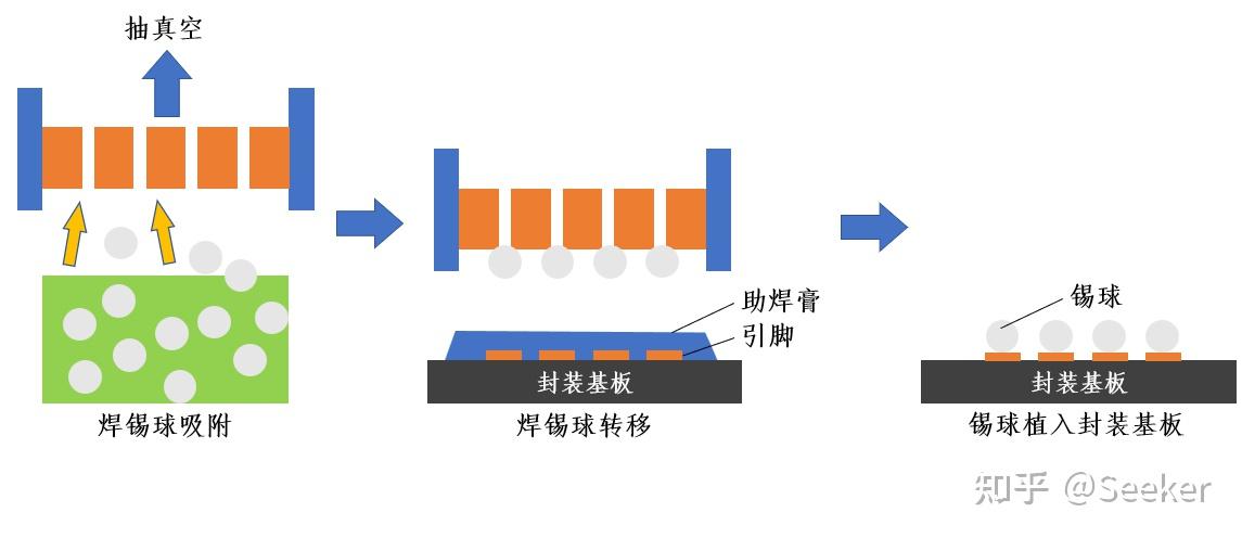 气派科技获得发明专利授权：“一种引线框架结构及封装方法”