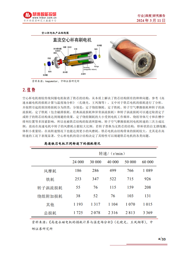 2025电机行业深度调研及未来发展趋势预测_人保服务,人保有温度