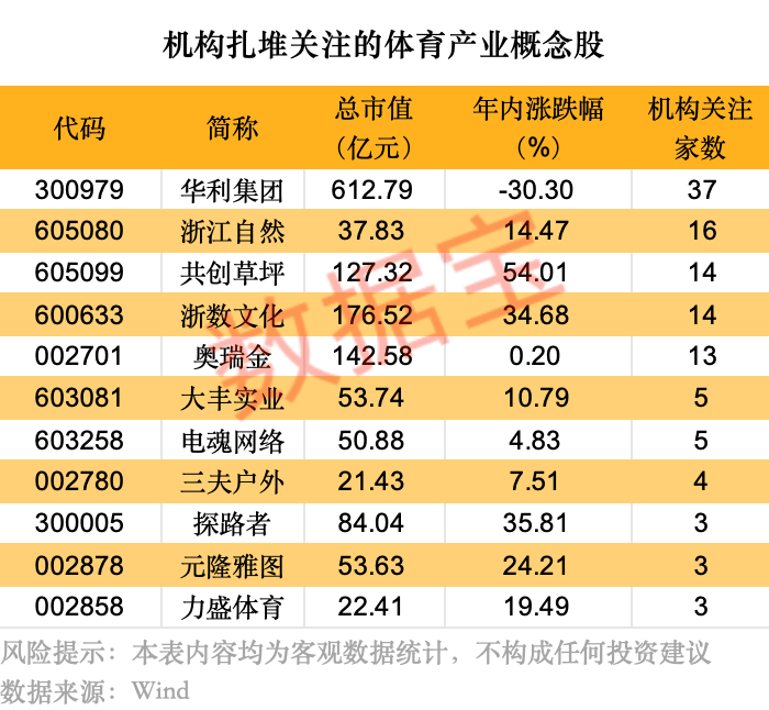 量子科技领域重磅利好！八大概念股盘点（名单）