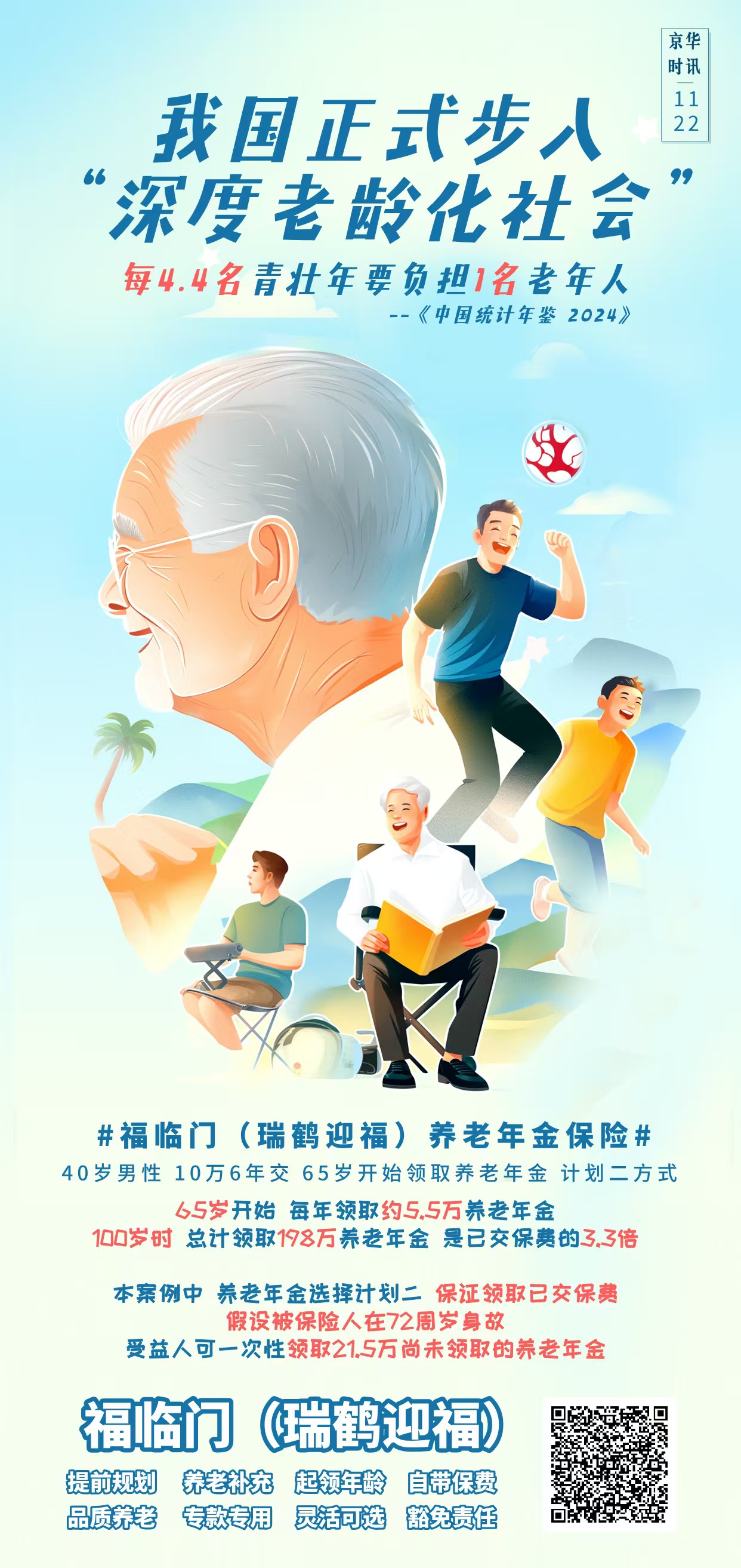 2025中国养老院建设发展：银发经济时代的养老新机遇_人保服务 ,人保护你周全