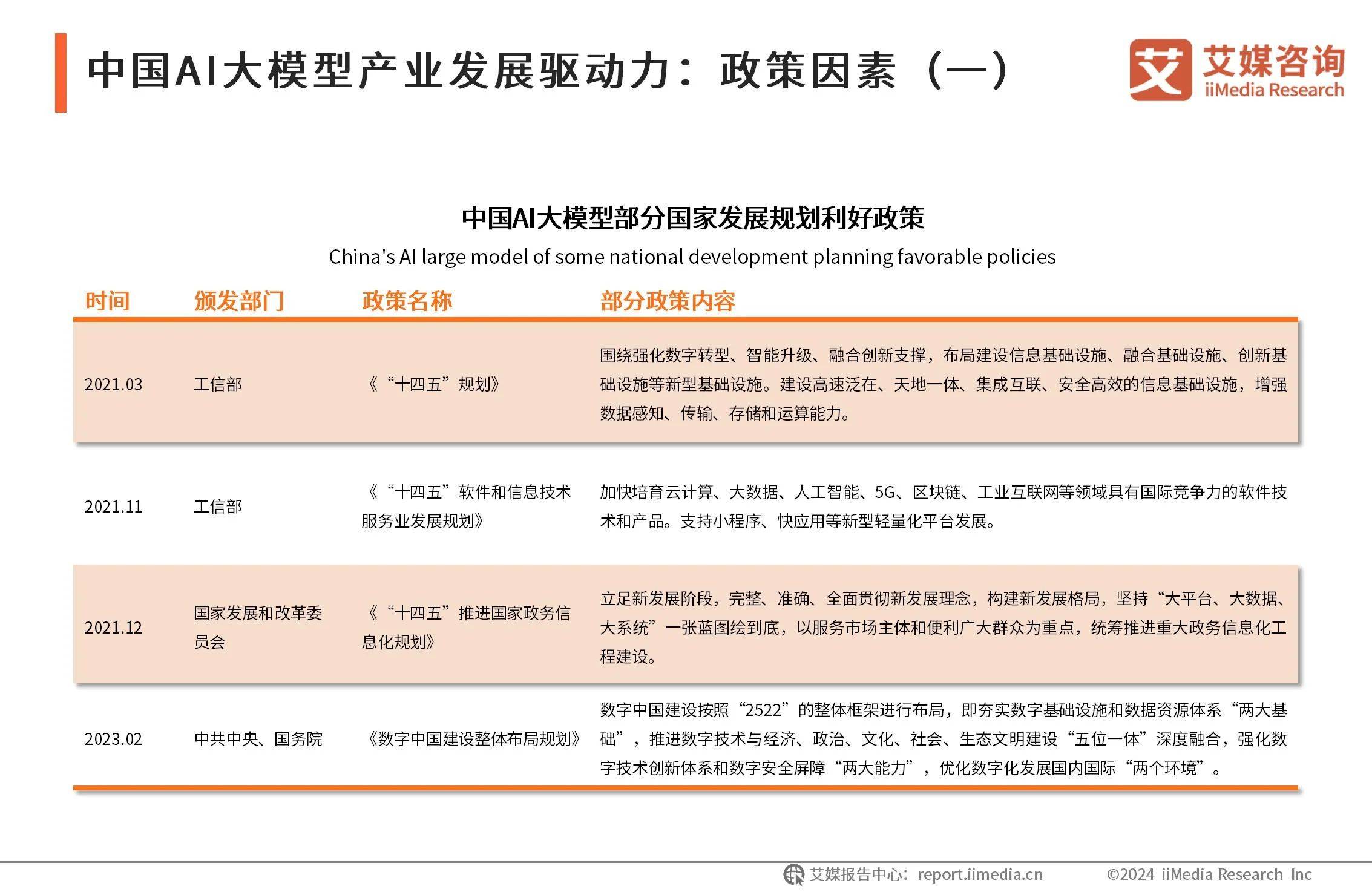 AI+耳机行业现状与发展趋势分析2025_人保服务 ,人保有温度
