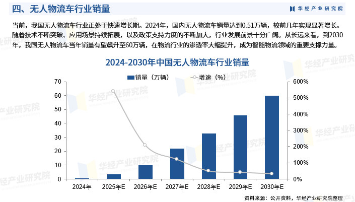 2025妇科医院行业发展现状及供需格局、未来前瞻分析_人保伴您前行,人保有温度