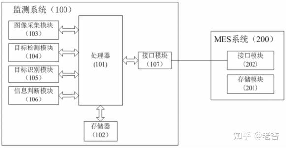 美的集团获得发明专利授权：“灶具的运行控制方法、控制装置及计算机可读存储介质”