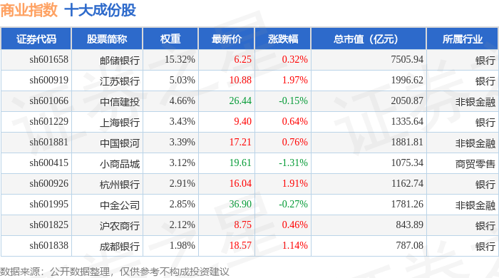 淳中科技龙虎榜数据（10月9日）