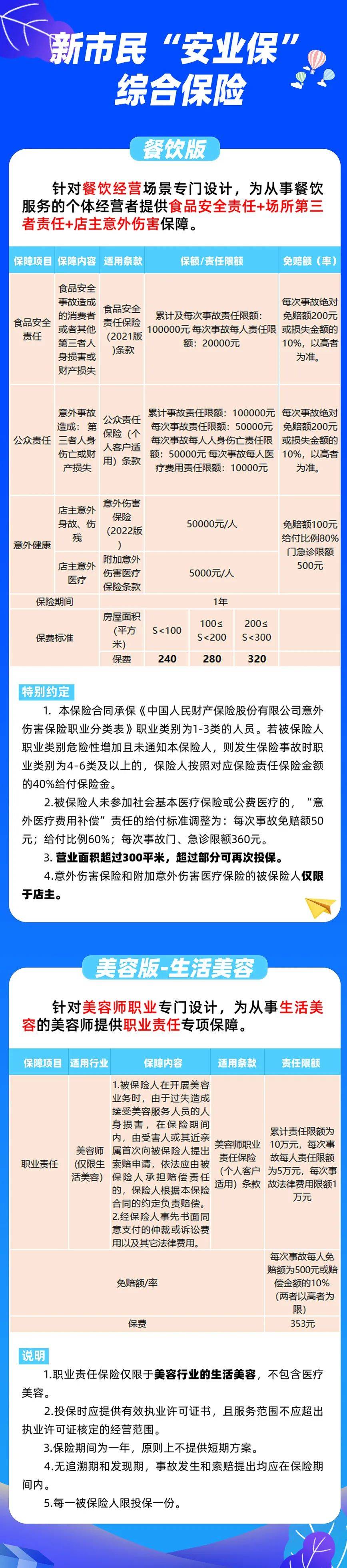 人保服务 ,人保有温度_2025年免税行业：新牌照、新口岸、新业态