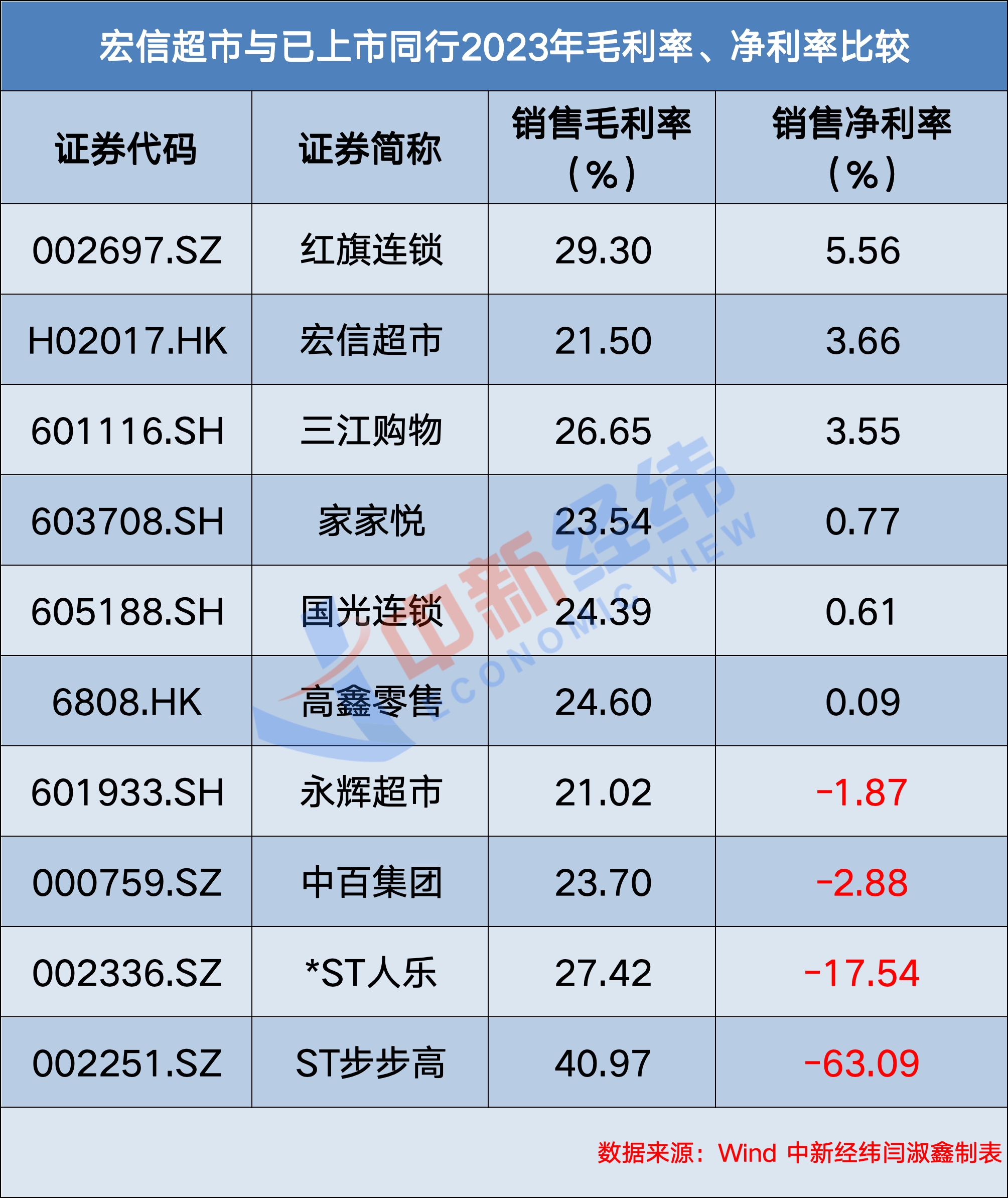 锦华新材换手率25.61%，龙虎榜上榜营业部合计净卖出1539.45万元