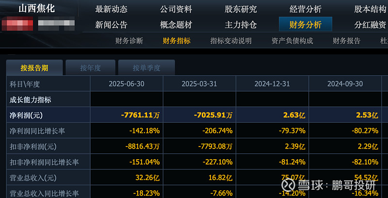 煤炭行业10月10日资金流向日报
