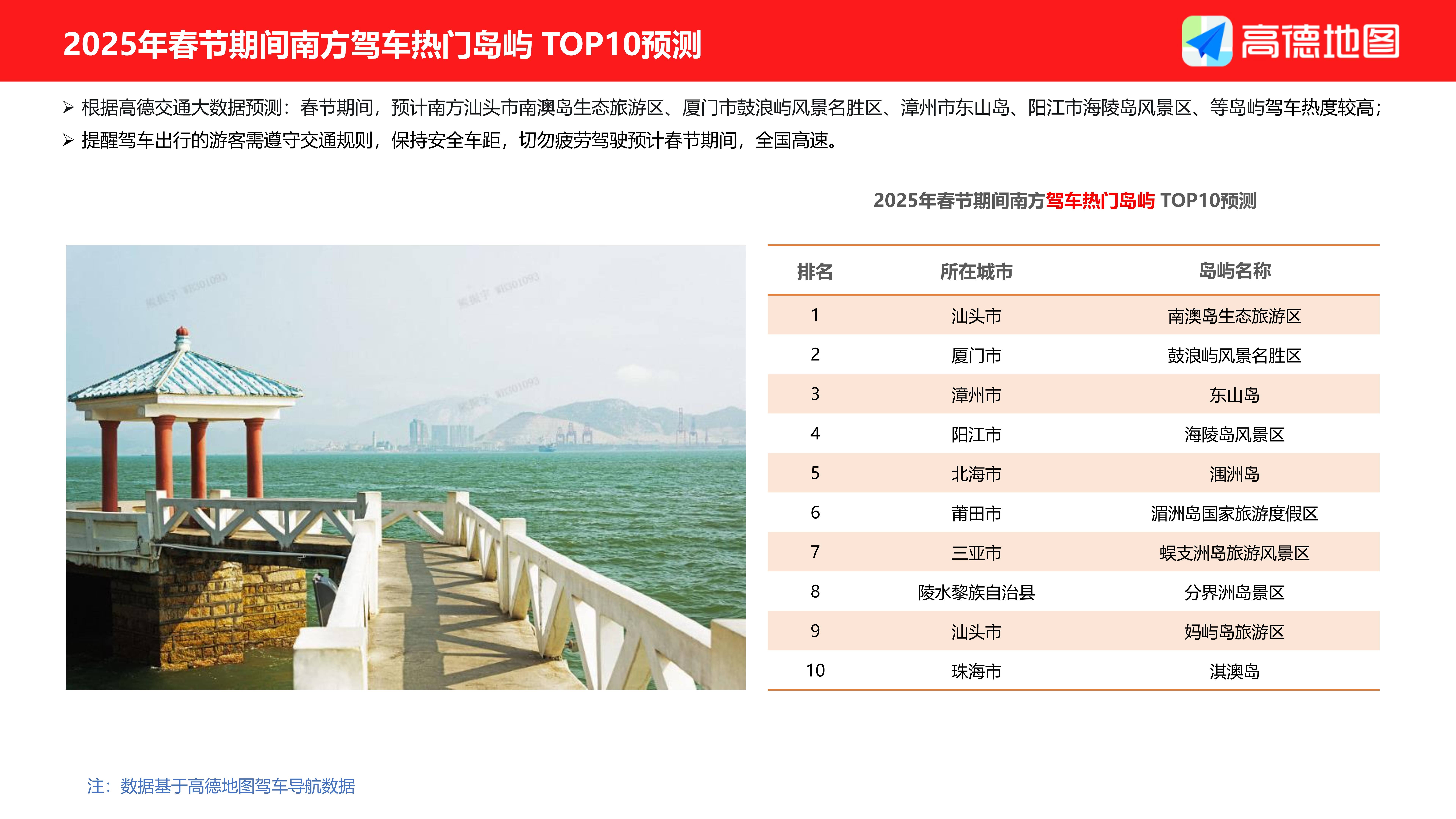 2025清运垃圾行业市场深度调研及未来趋势预测_拥有“如意行”驾乘险，出行更顺畅！,人保有温度