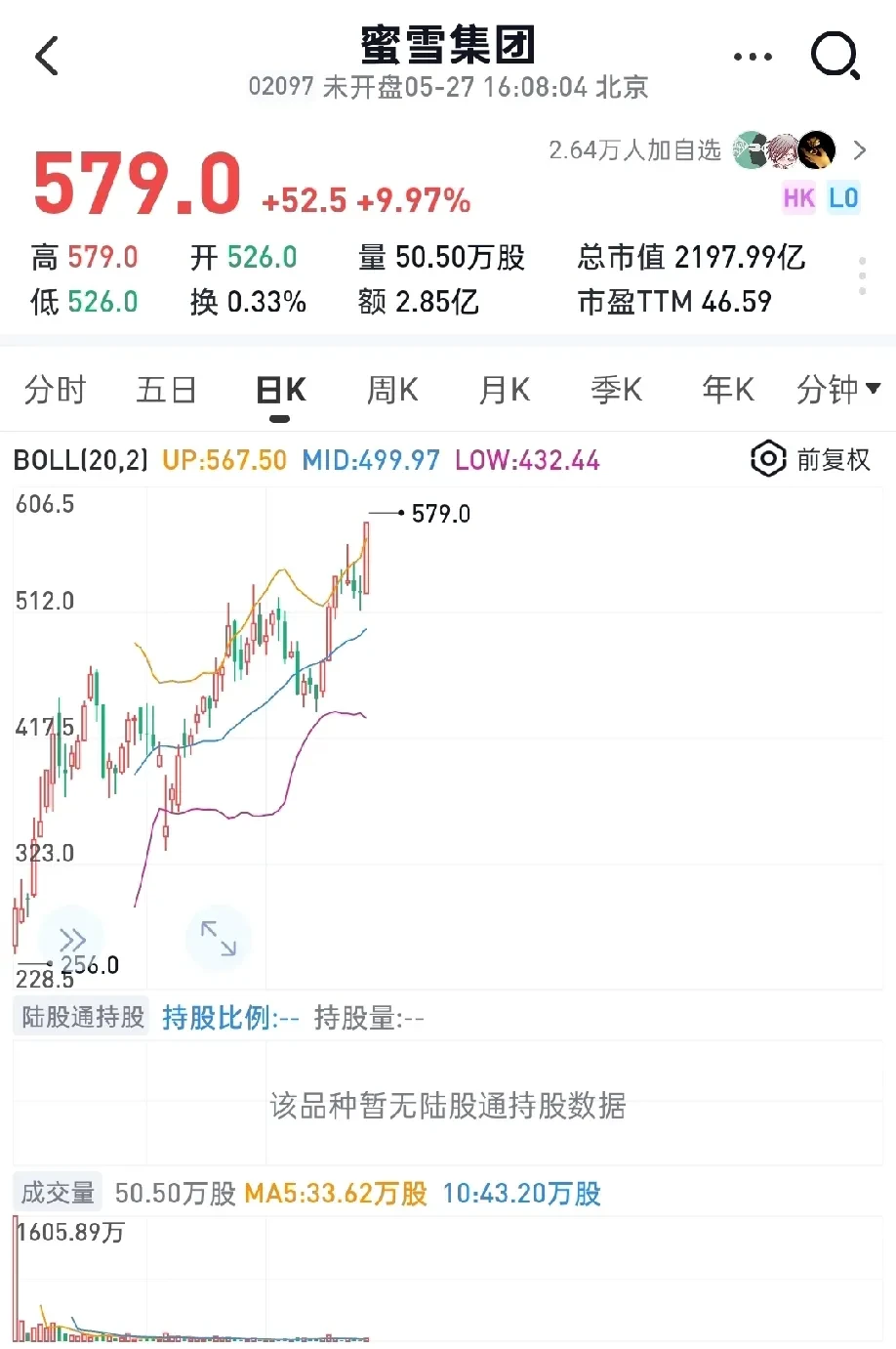 ICE农产品期货主力合约收盘全线下跌，可可期货跌1.82%