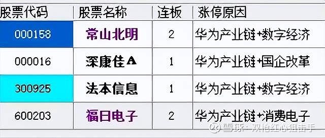 超硬材料出口管制，资金买入这些概念股