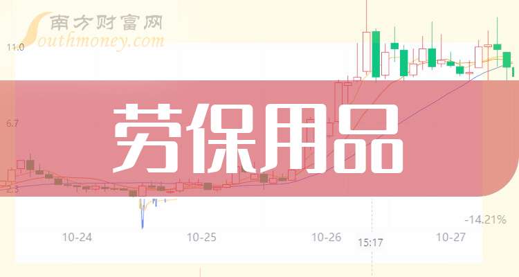 云南铜业成交额创上市以来新高