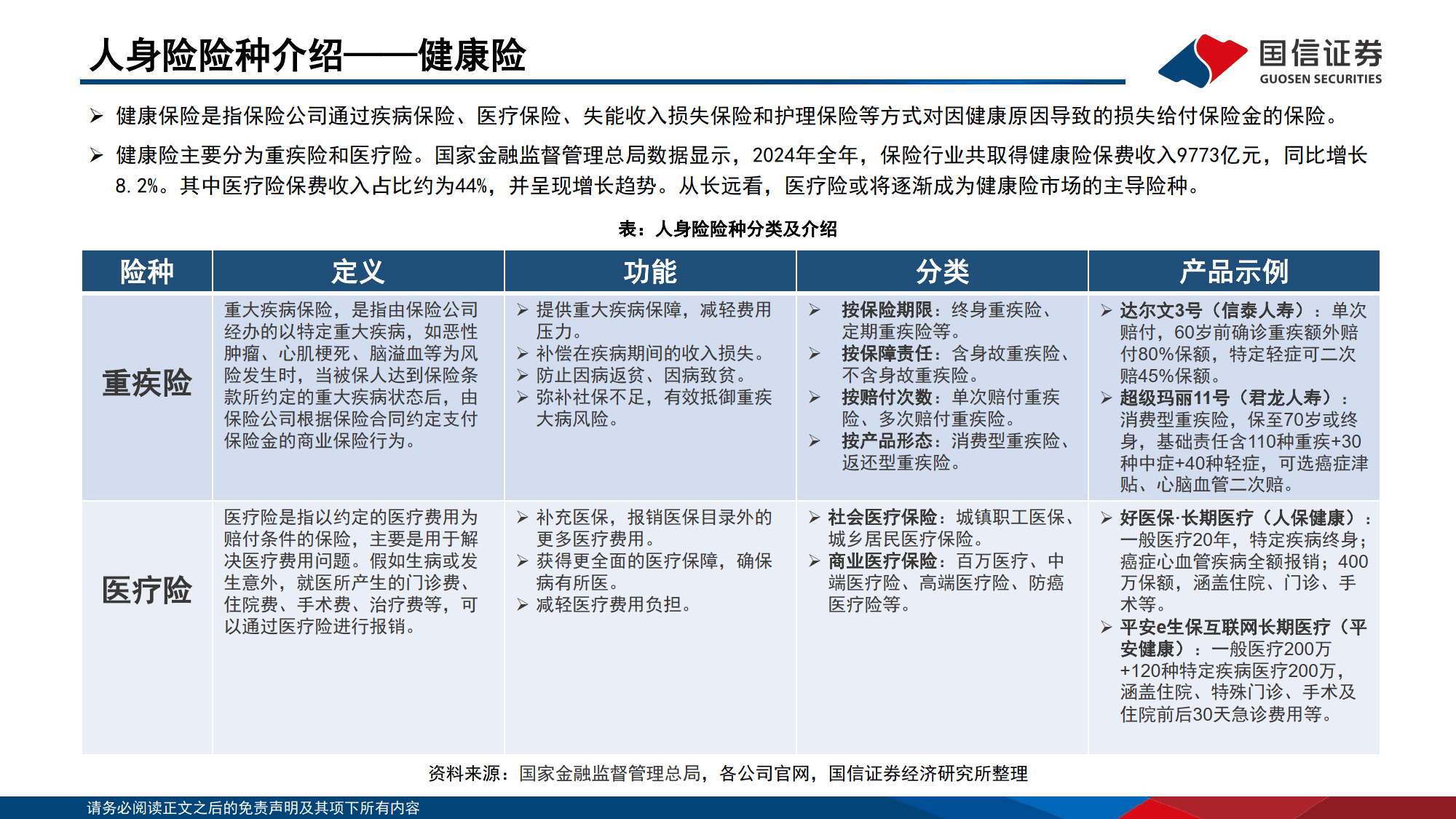 2025托育服务行业全景调研及供需格局、未来趋势分析_保险有温度,拥有“如意行”驾乘险，出行更顺畅！