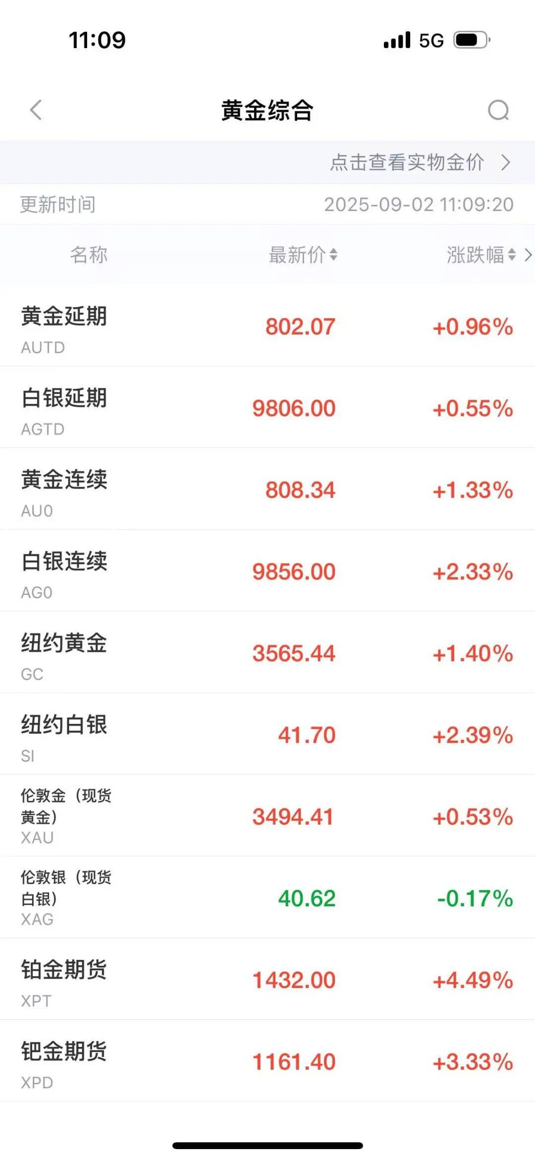 金价狂飙！深圳水贝商家忙转型