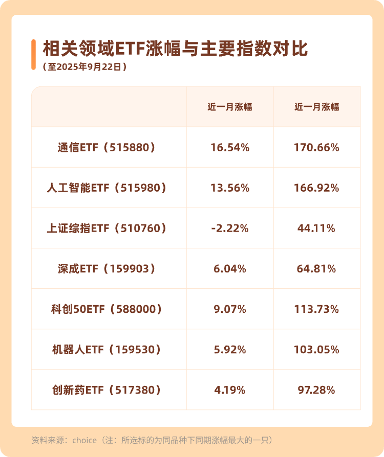 【财经分析】节后信用债弱势震荡 四季度投资如何布局?