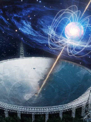 中国的射电望远镜分布天南地北，最新成果公布！中国天眼，已发现1152颗脉冲星