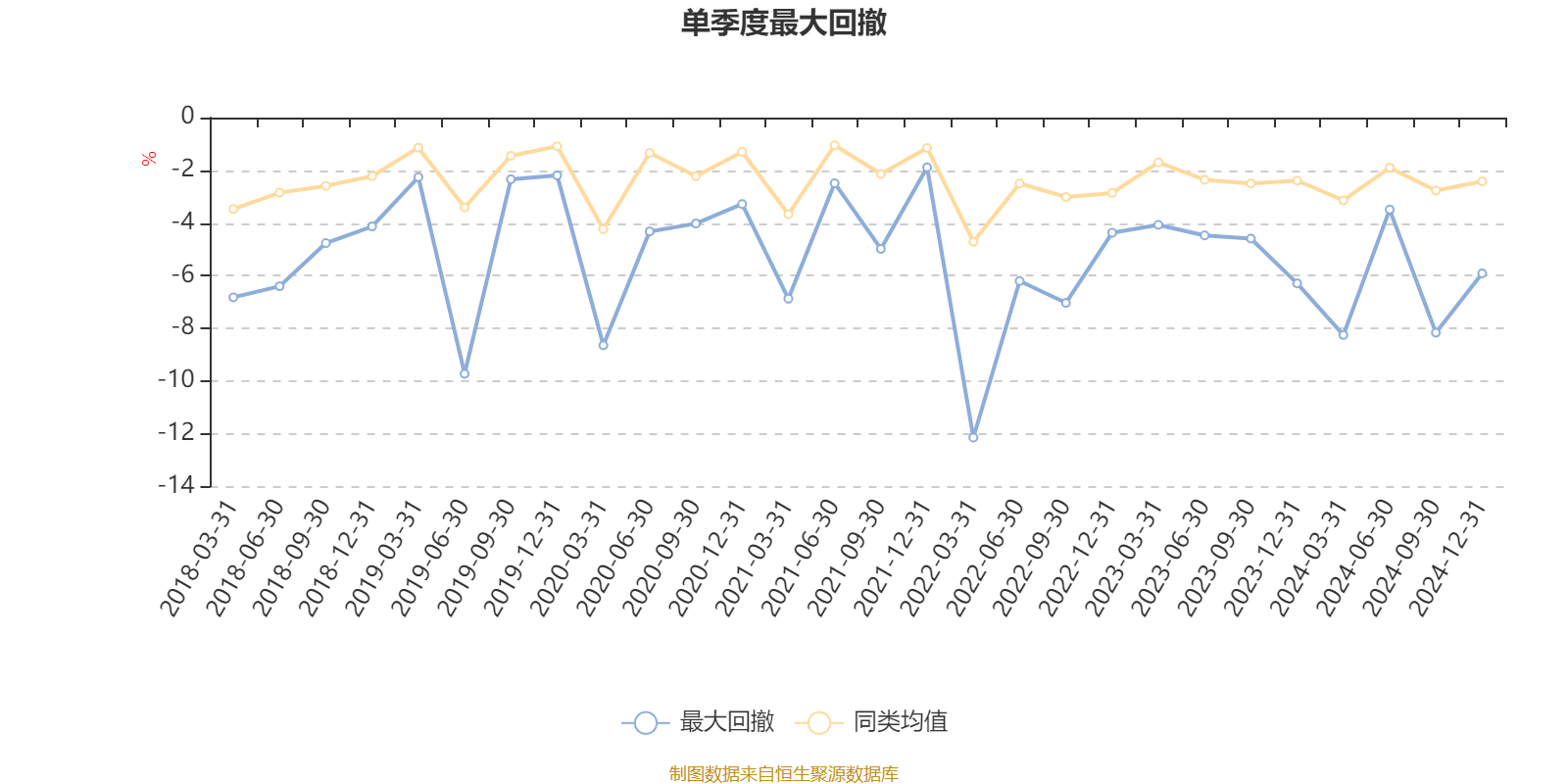 可转债市场交投活跃 年内成交额同比增超37%
