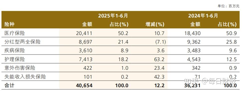 人保财险政银保 ,人保有温度_2025中国融媒体行业发展现状分析及投资前景预测