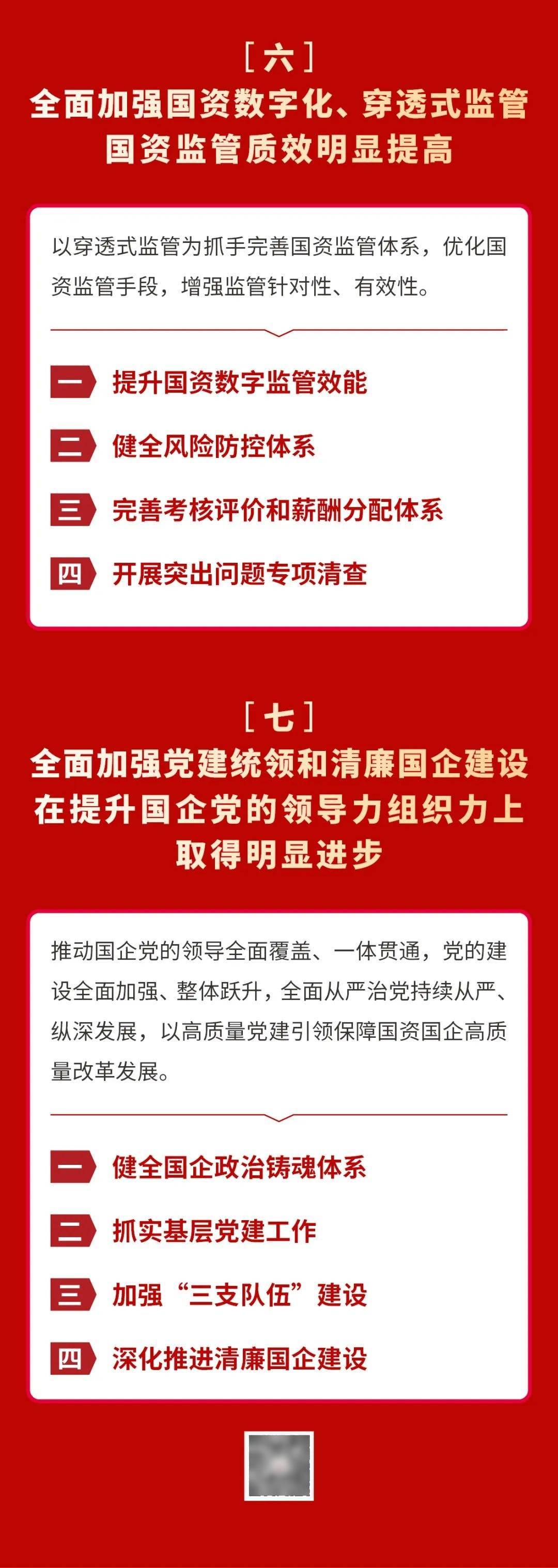 重庆:推动建立以政府投入为引导、企业投入为主体的城市更新多元化投资体系