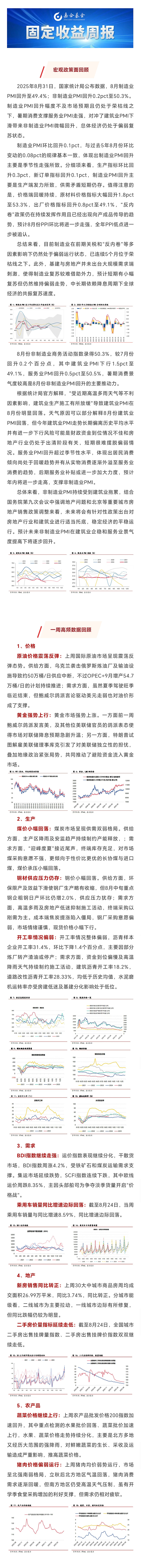 前三季度债市收益率震荡上行,纯债基金最高赚5.5%,四季度关注这一扰动因素