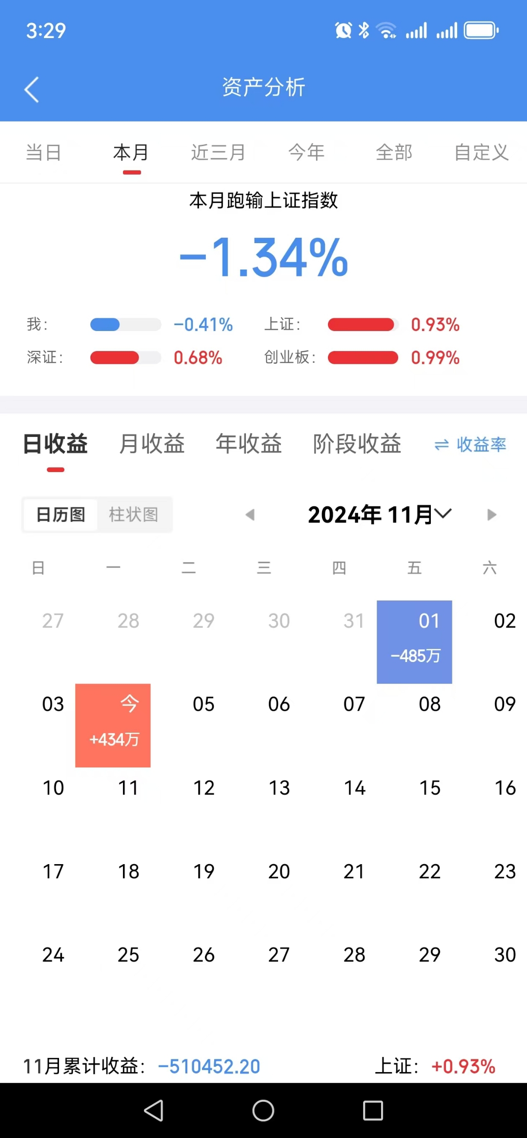 突发！荷兰政府对闻泰科技安世半导体下手：张学政董事职务被停，一外籍董事将有决定性投票权，中资股权仅剩1股！去年其营收147亿