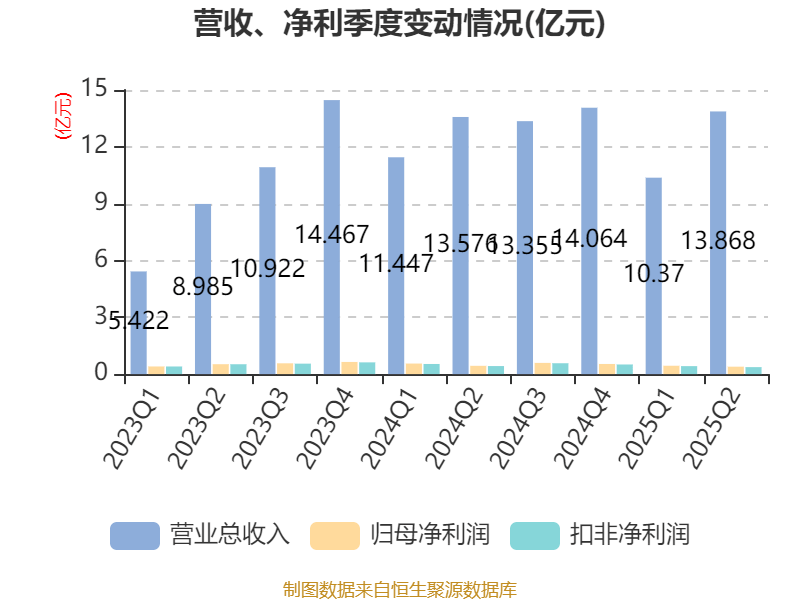 仅仅十天！柏诚股份公告并购终止