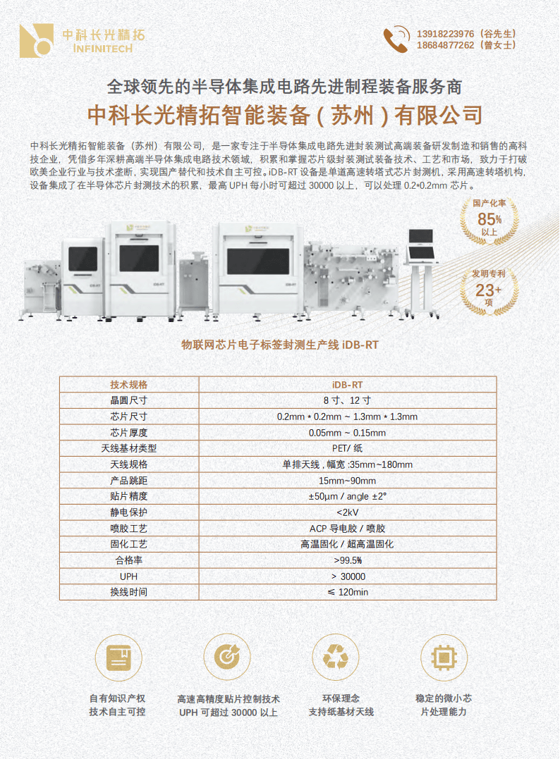 人保服务 ,人保车险_2025中国物联网与RFID行业:从“连接万物”到“赋能万物”
