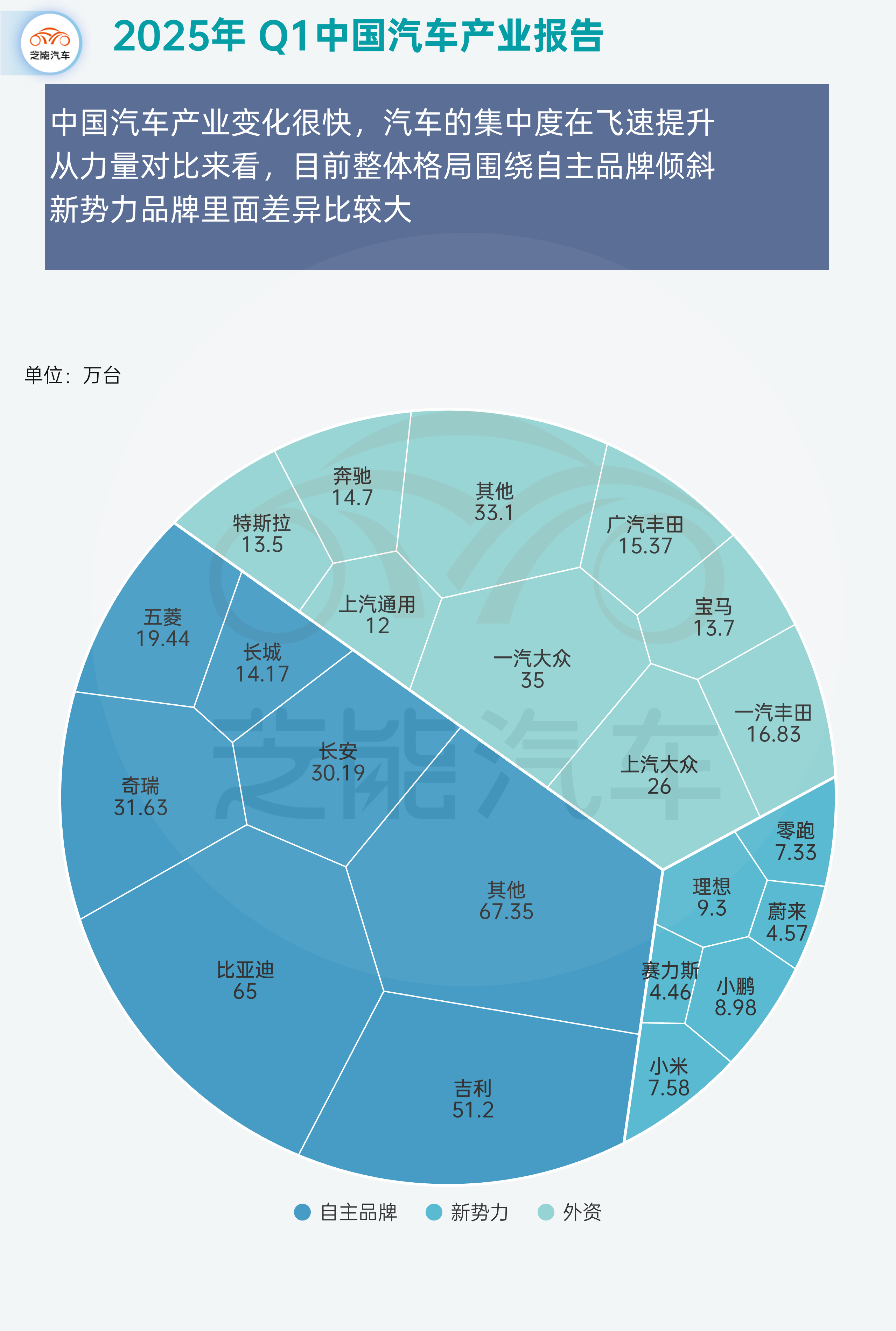 2025年ABS塑料行业市场分析及未来发展趋势_保险有温度,人保车险