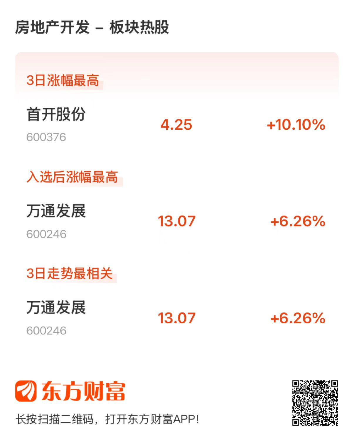 光伏设备概念逆市走强 十大概念股盘点(名单)