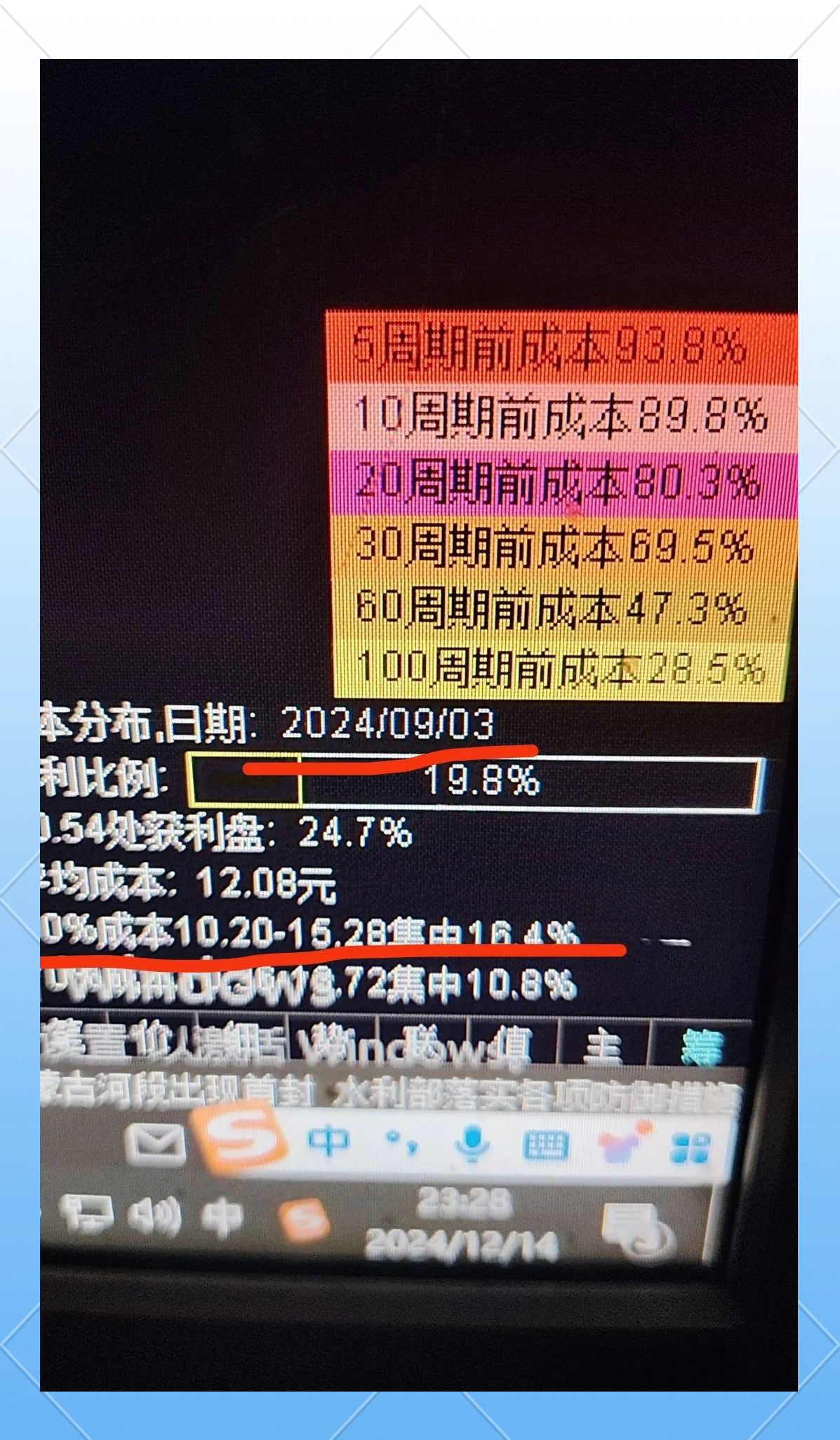华自科技最新筹码趋于集中