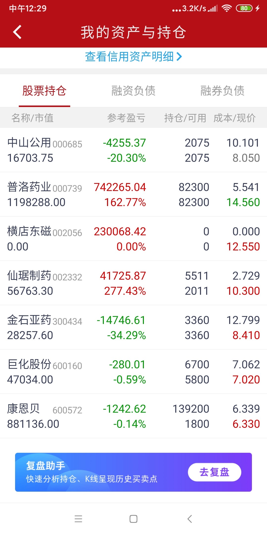 西部超导股价创新高，融资客抢先加仓