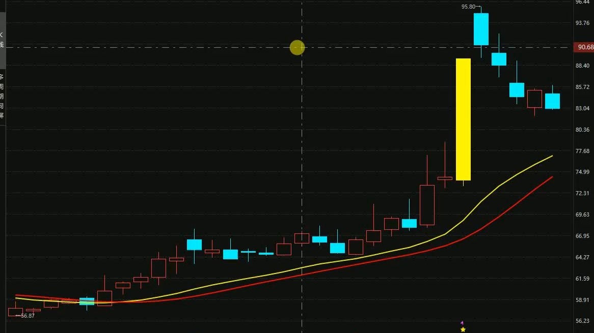锦浪科技：前三季度净利润同比增长29.39%