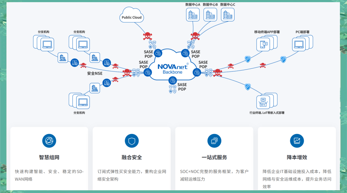 南凌科技与某国际货运公司达成合作