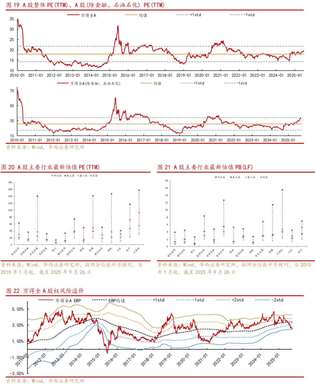 港股早参丨鲍威尔最新讲话强化降息预期,机构称港股震荡后打开上行空间