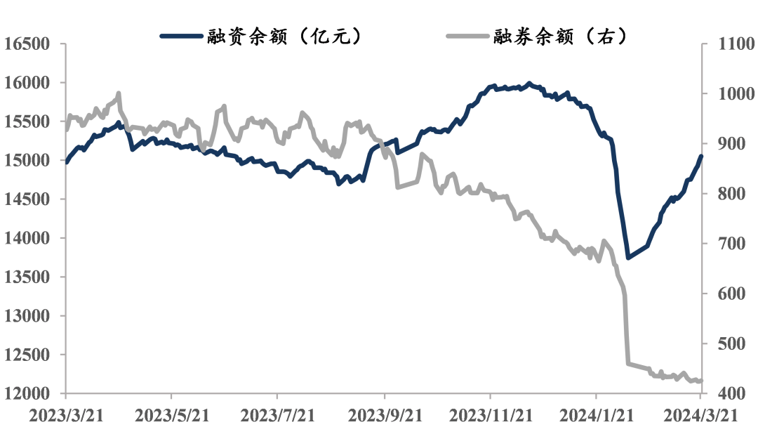 东吴证券率先预喜：前三季度净利赶超去年全年；黄金主题ETF规模突破2000亿元 | 券商基金早参
