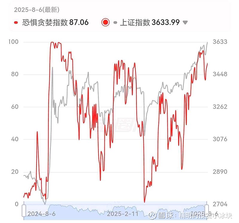 中国核建成交额创2016年7月7日以来新高