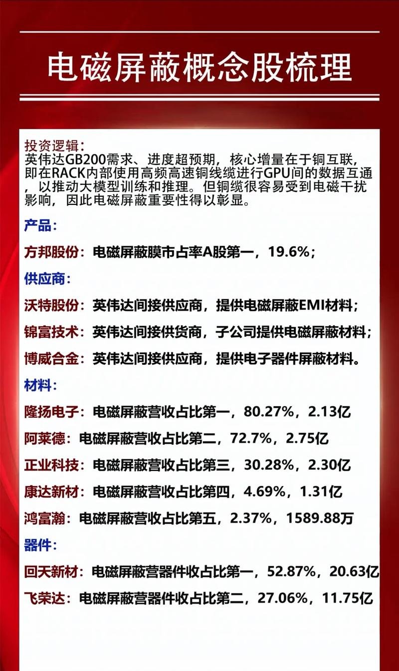 英唐智控业绩增长困局：净利下滑，支柱业务增速放缓，半导体芯片布局受挫