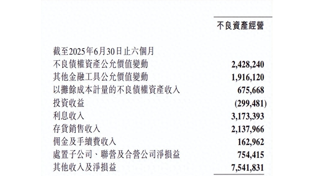 浦发转债的“白衣骑士”们