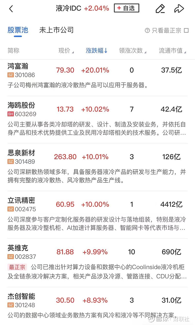 “双11”拉开帷幕！电商概念全线走强 七大概念股盘点（名单）