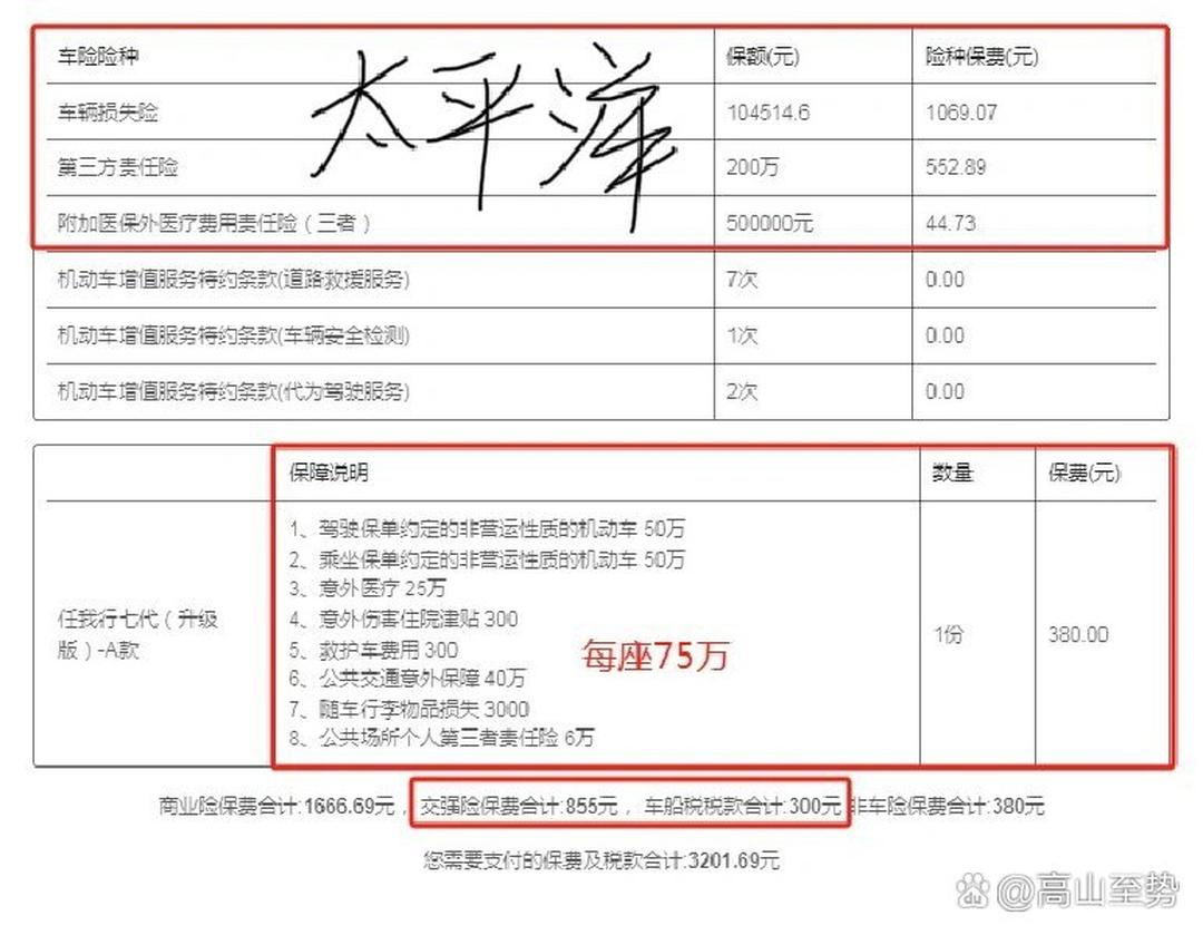 海洋牧场行业现状与发展趋势分析_人保车险,人保护你周全