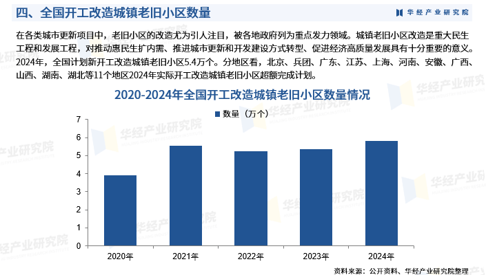 瑶柱行业现状与发展趋势分析_人保财险政银保 ,人保有温度